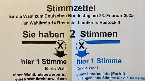 Stimmzettel Stimmzettel © NDR Foto: Sabine Frömel